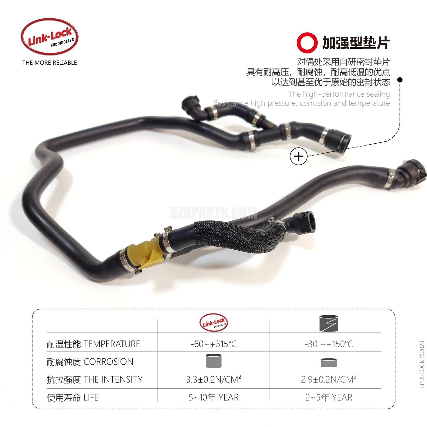 LINK-LOCK Coolant Pipe Secondary Kettle to Thermostat Water Pipe 17127623272 for BMW N55 X5 F15 (08/2012 - 06/2018) X6 F16 (09/2013 - 05/2019)