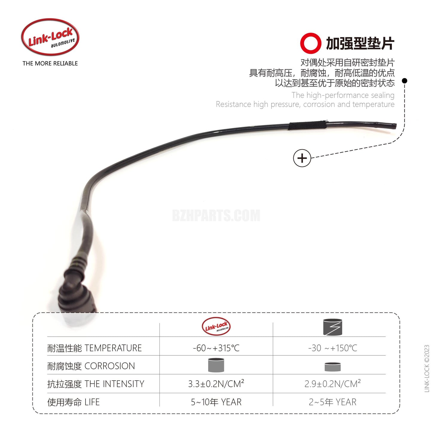 LINK-LOCK return pipe 17128658483 For F45 F48 F49