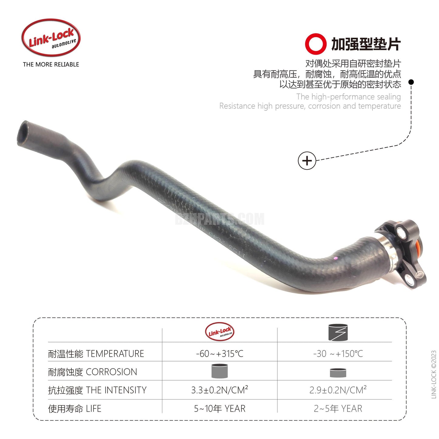 LINK-LOCK oil line 11537649409 For X5 F15/X6 F16