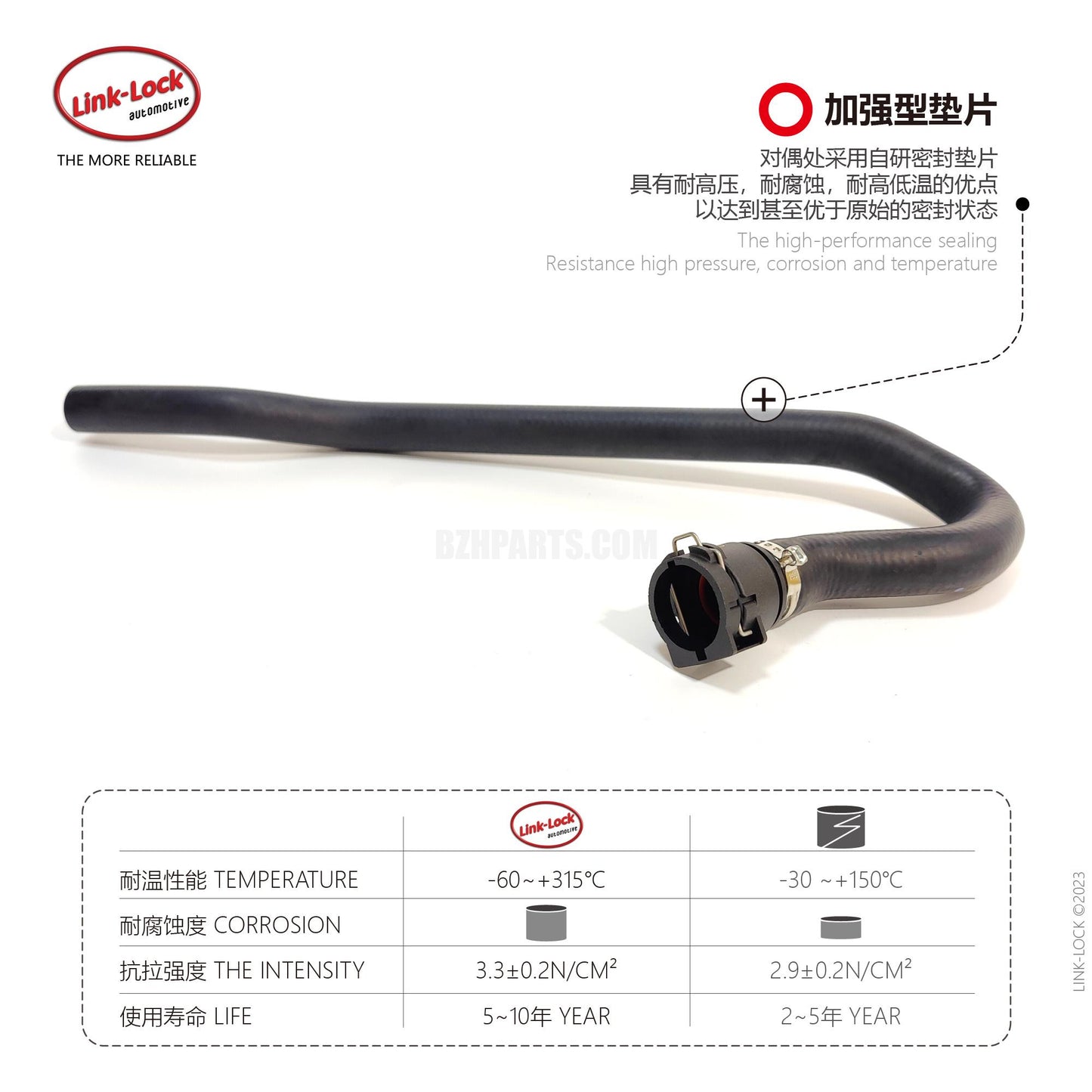 LINK-LOCK oil inlet pipeline 64219226749 For F07/F10/F11/F18 LCI