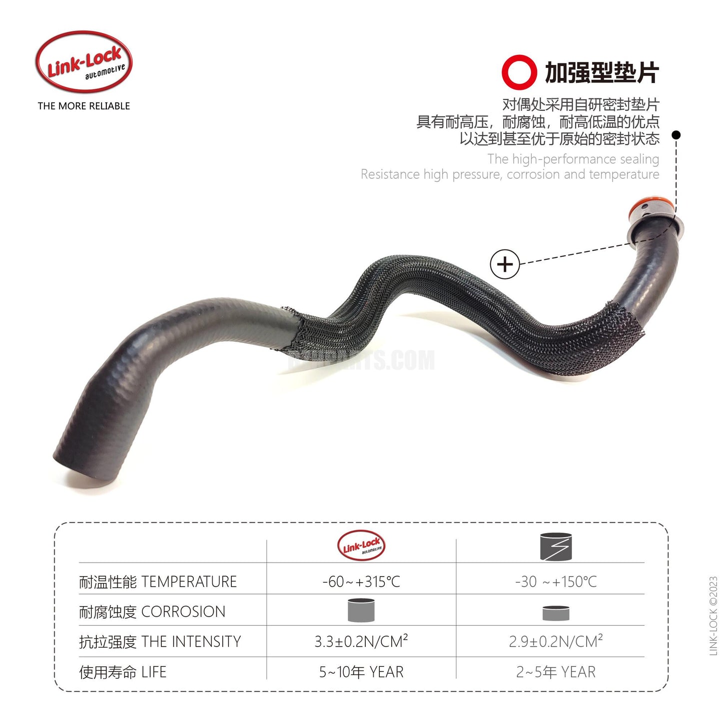 LINK-LOCK Coolant hose 2215010282 For 221 216