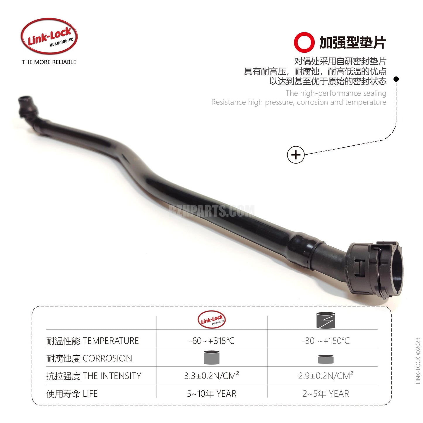 LINK-LOCK Coolant hose 17128602617 For G30 G31 G38 G32 G11 G12