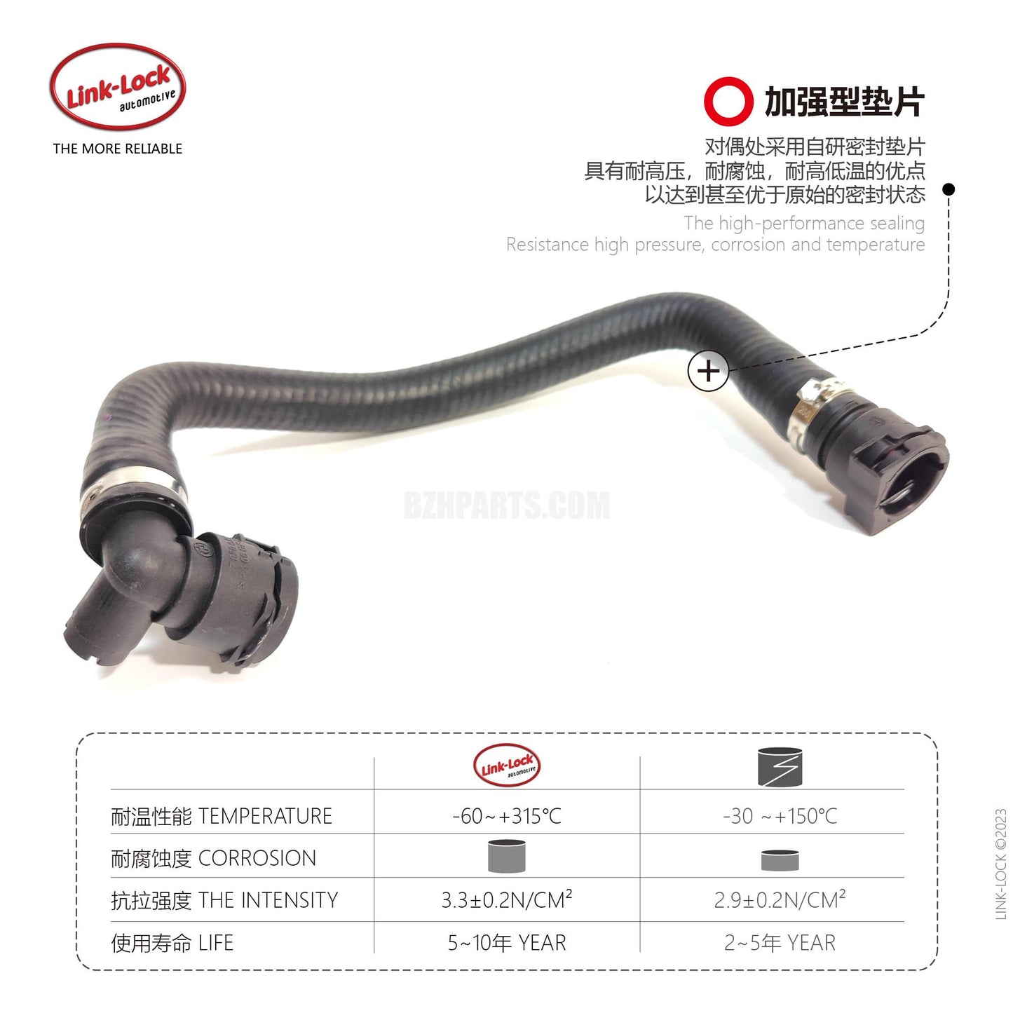 LINK-LOCK 冷却液软管 17127600554 适用于 F20/F21/F22/F23/F30F31/F34/F35/F32/F33