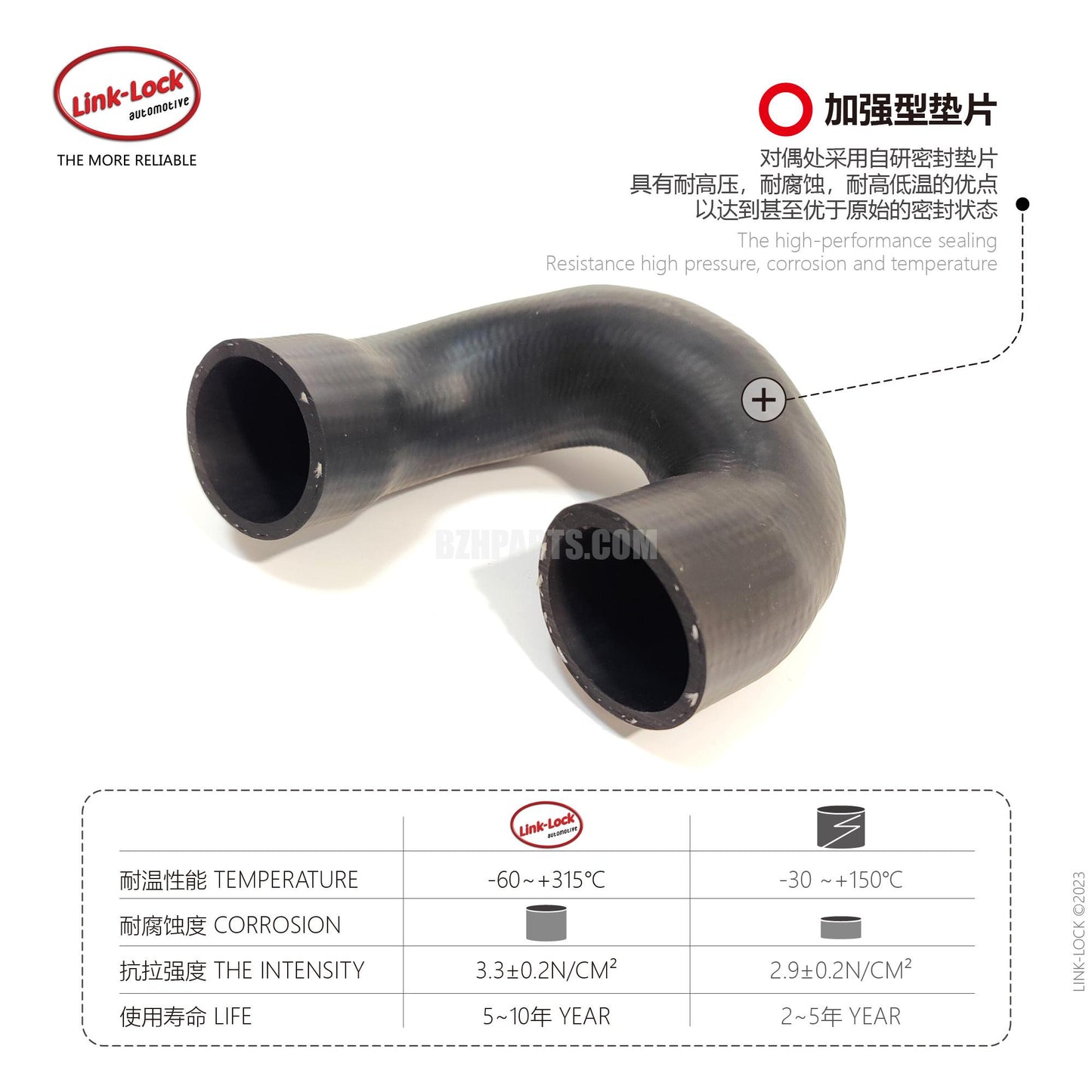 LINK-LOCK 冷却液软管 11537521049 适用于 E81/E87/E88/E82/E90E91/E92/E93/E60/E61E63/E64/E65/E66/E65E66/E84/E83/E70/E85E86/E89