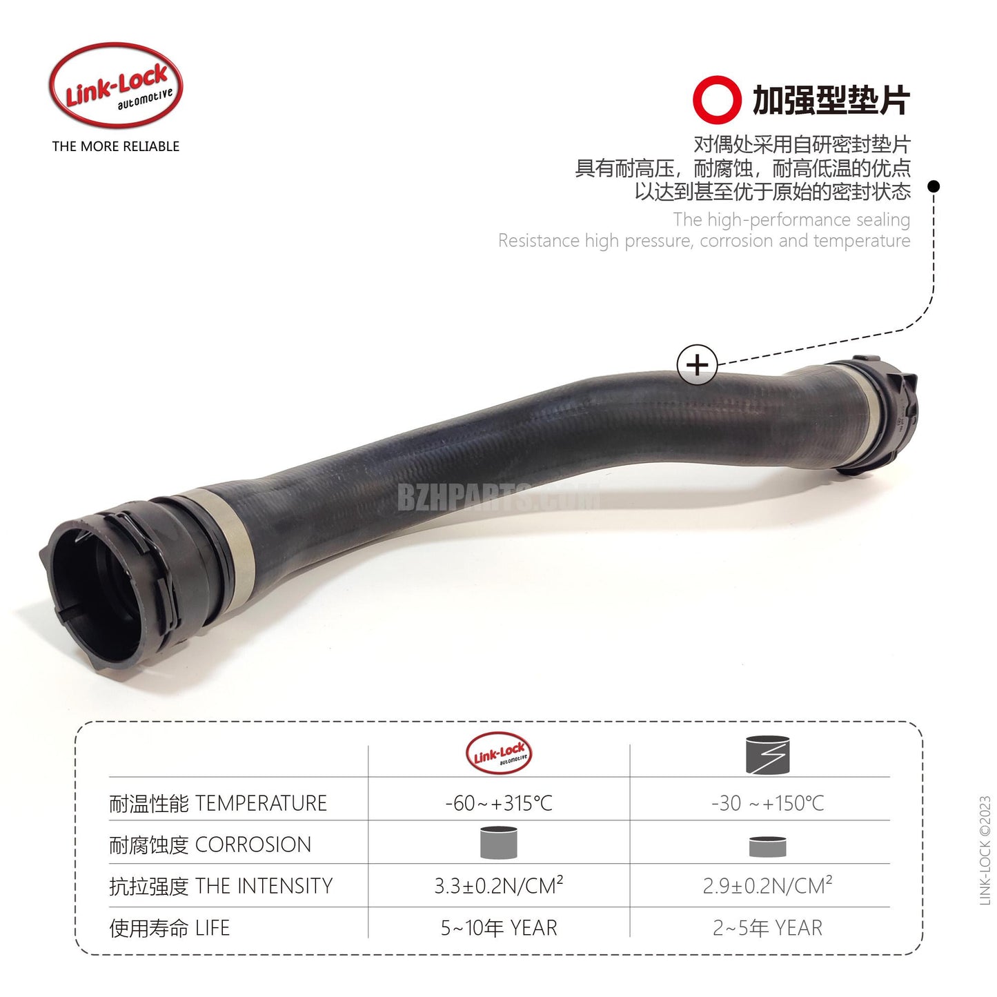 LINK-LOCK Coolant hose 2055016384 For 205