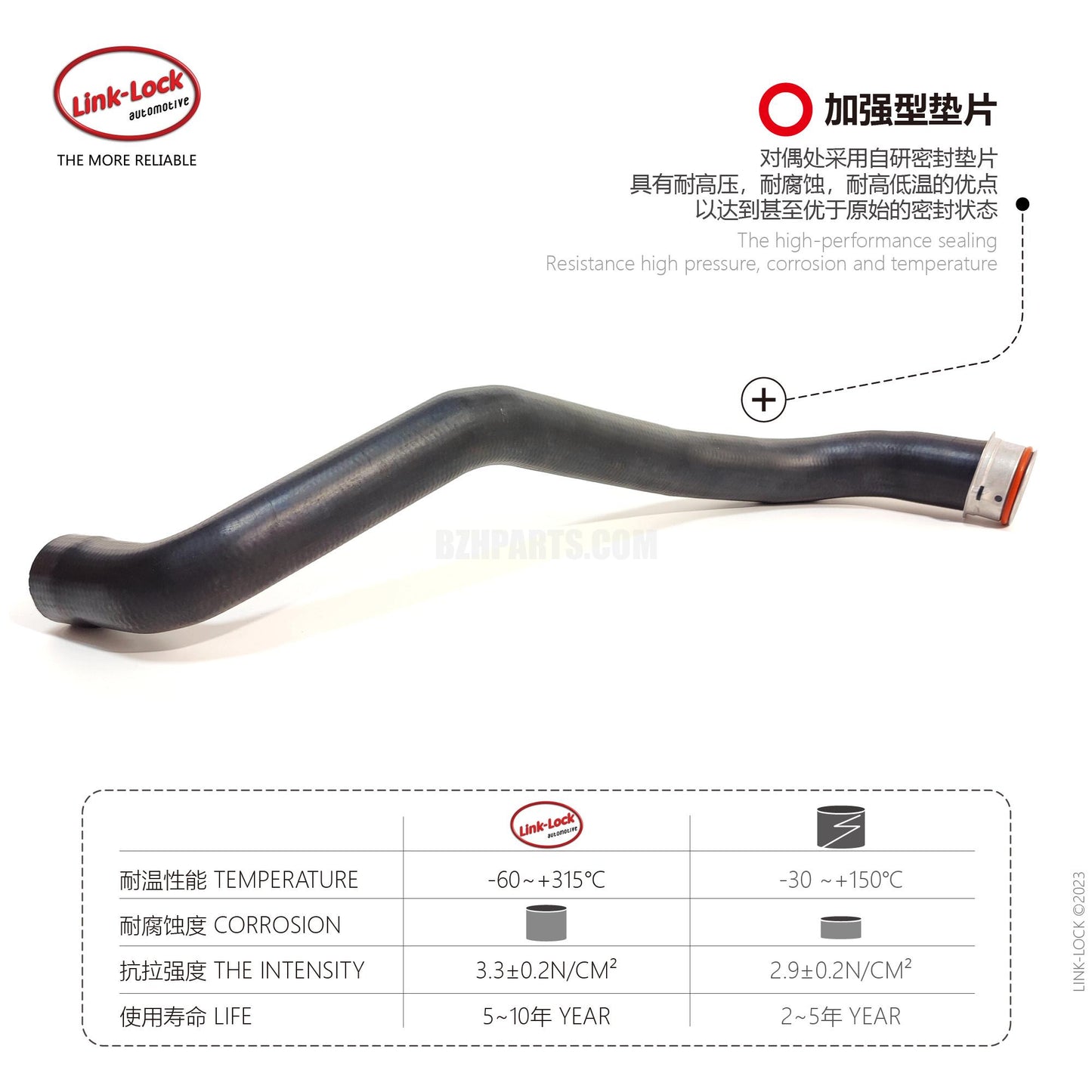 LINK-LOCK Coolant hose 1645010482 For 164