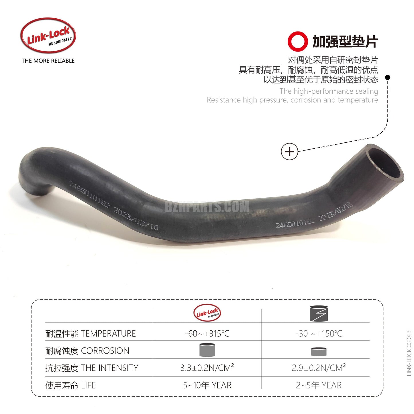 LINK-LOCK Coolant hose 2465010182 For 246/176/117/242156