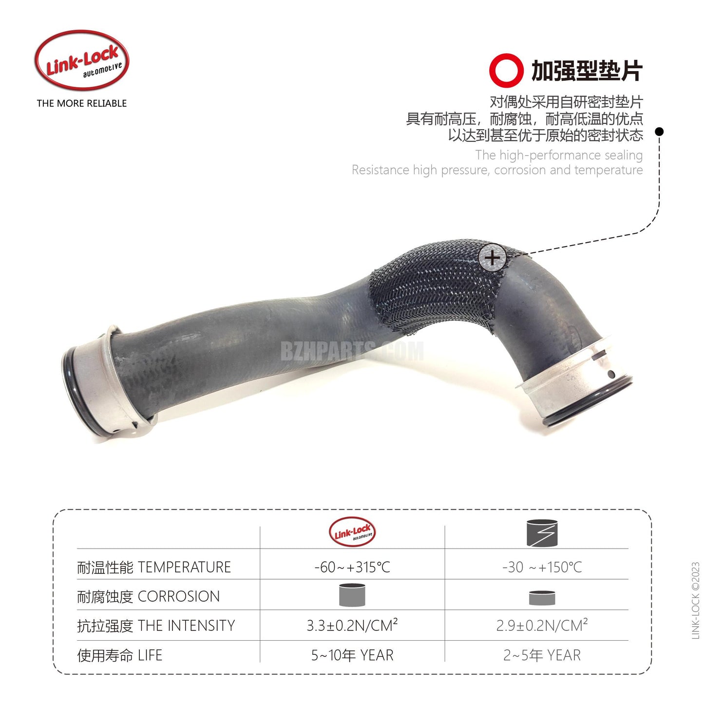 LINK-LOCK Coolant hose 2215013582 For 221 216