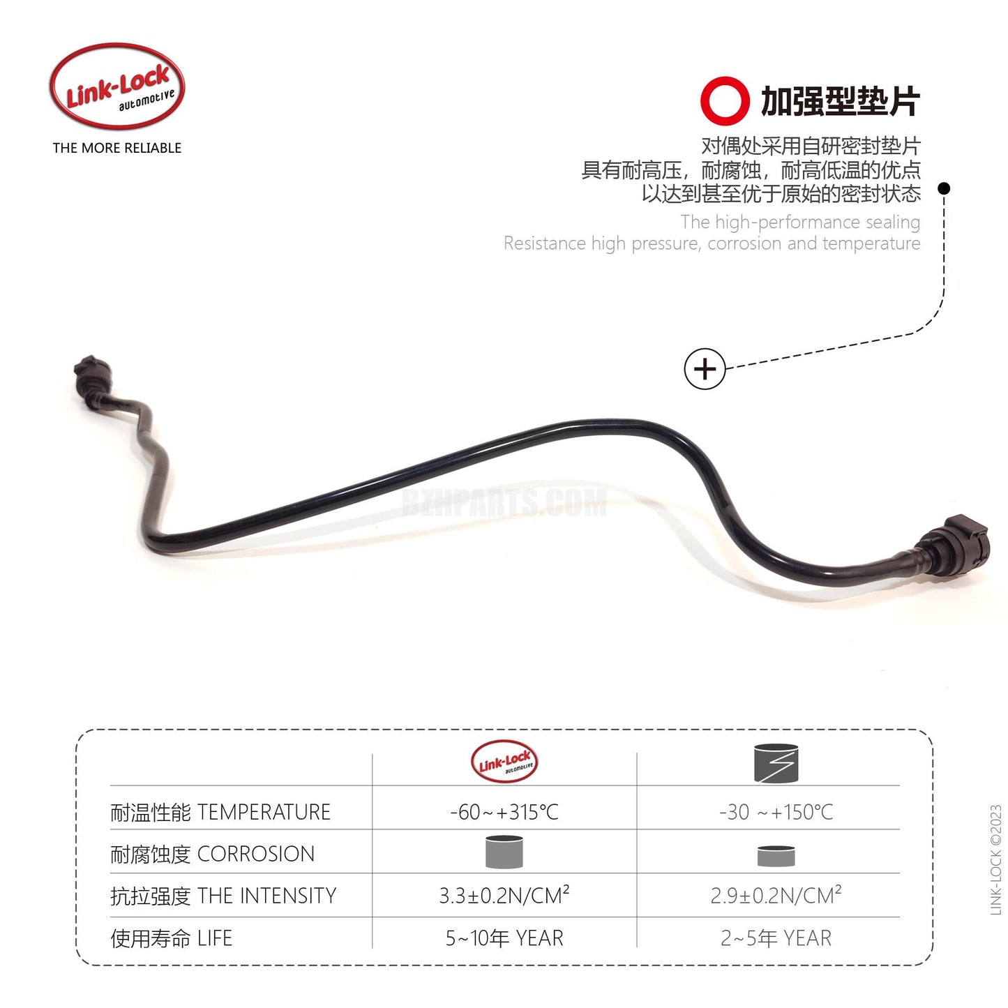 LINK-LOCK Coolant hose 17128654824 For G20 G21 G28