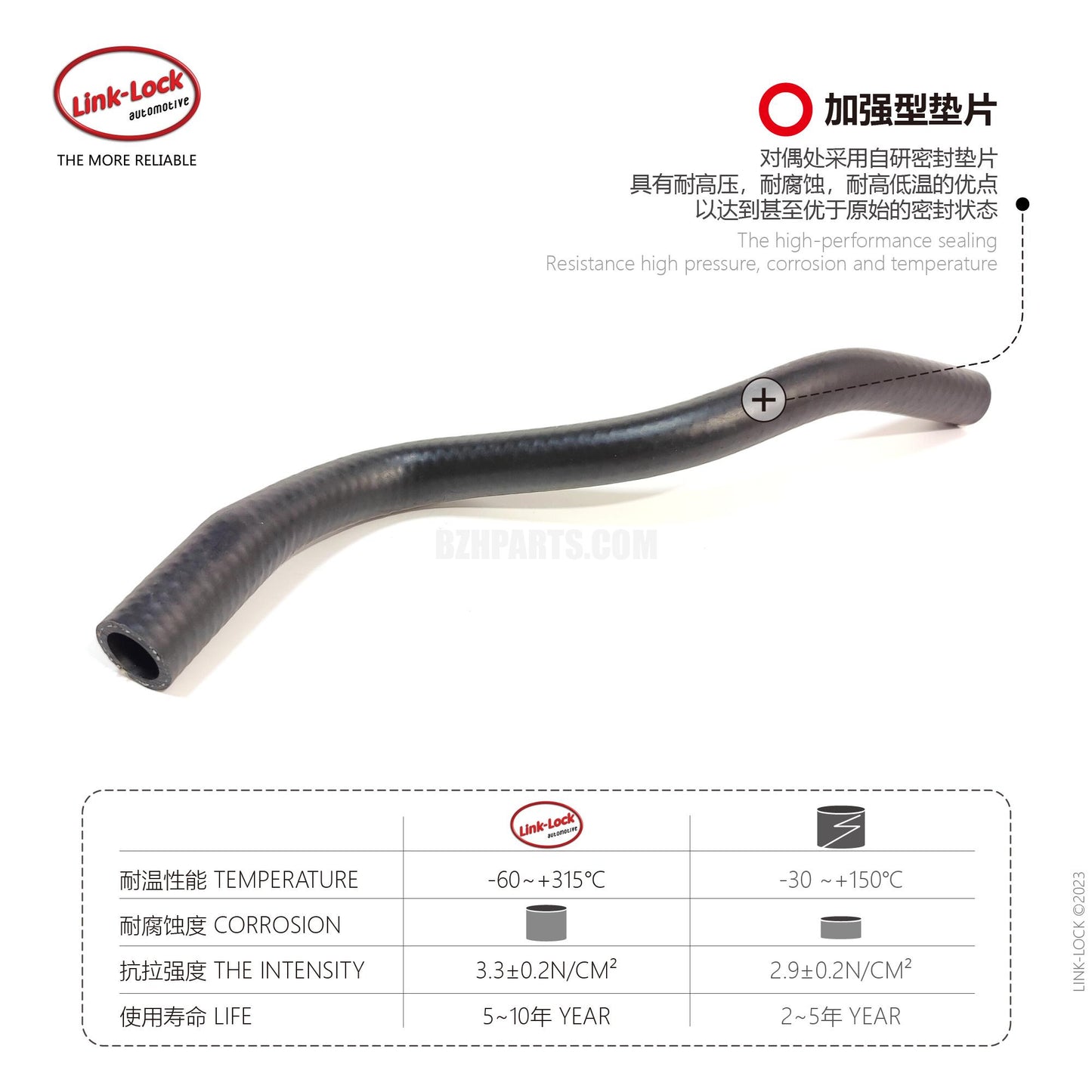 LINK-LOCK Coolant hose 17128606014 For F52 F45 F46 F48 F49F39