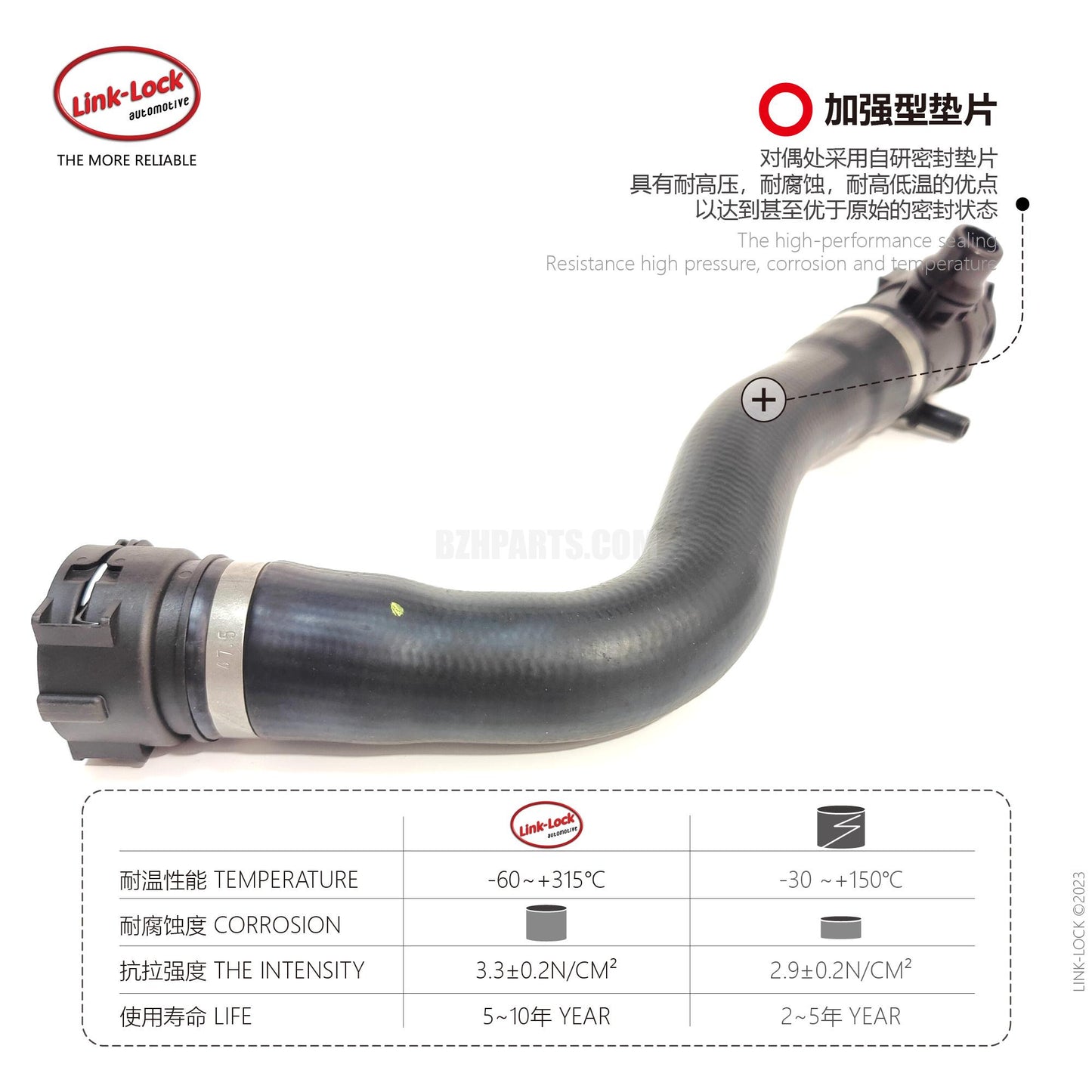 LINK-LOCK 冷却液软管 17127596837 适用于 F20/F21/F22/F23/F30F31/F34F35/F32/F33