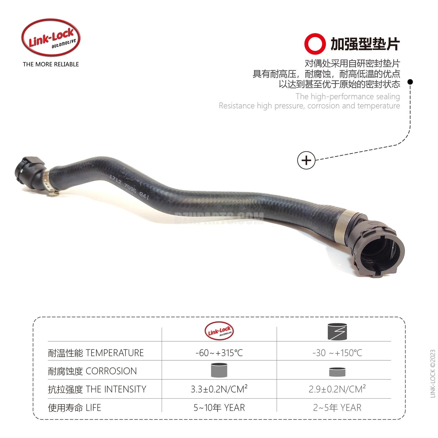 LINK-LOCK Coolant hose 17127596841 For F20/F21/F22/F23/F30F31/F34/F35/F32/F33