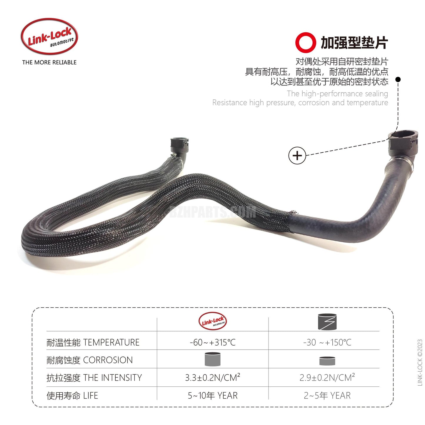 LINK-LOCK 冷却液软管 17127600836 适用于 F07/F10/F11/F12/F13F01/F02 LCI