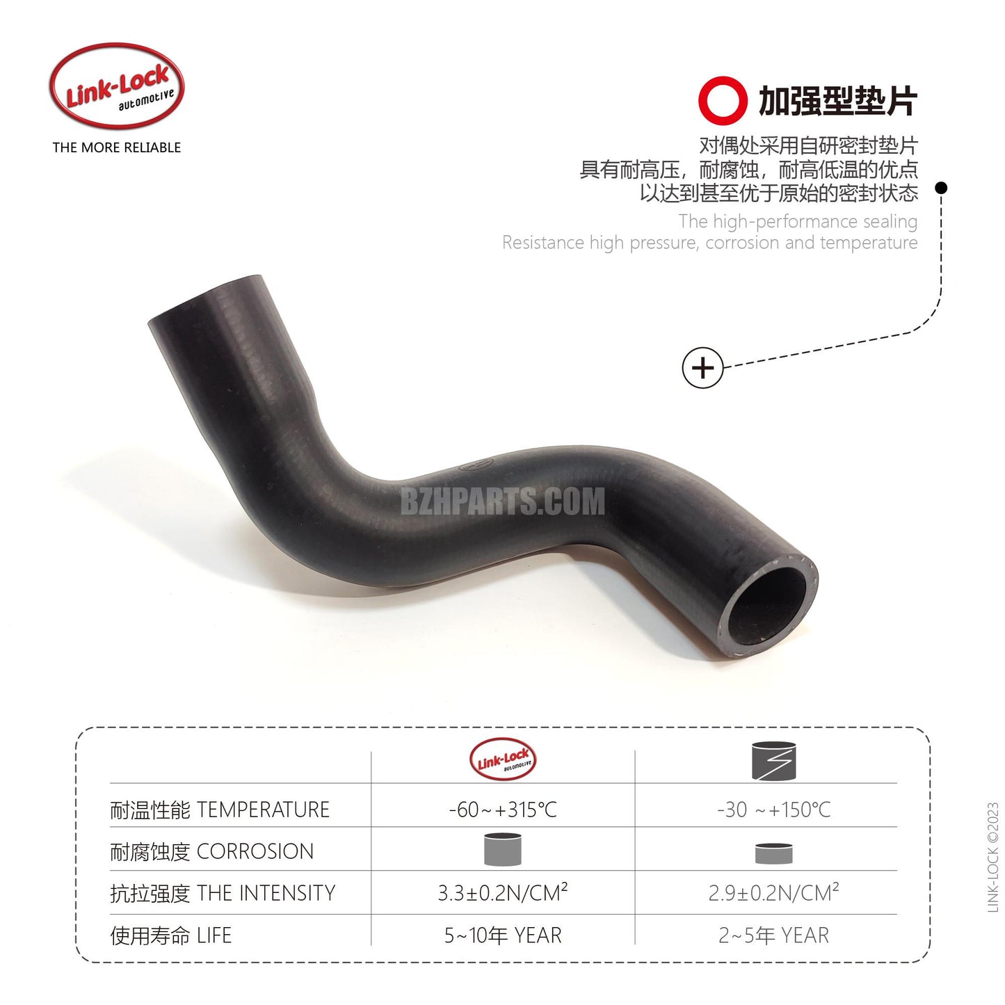 LINK-LOCK クーラントホース 17127617368 F52 F45 F46 F48 F49F39用