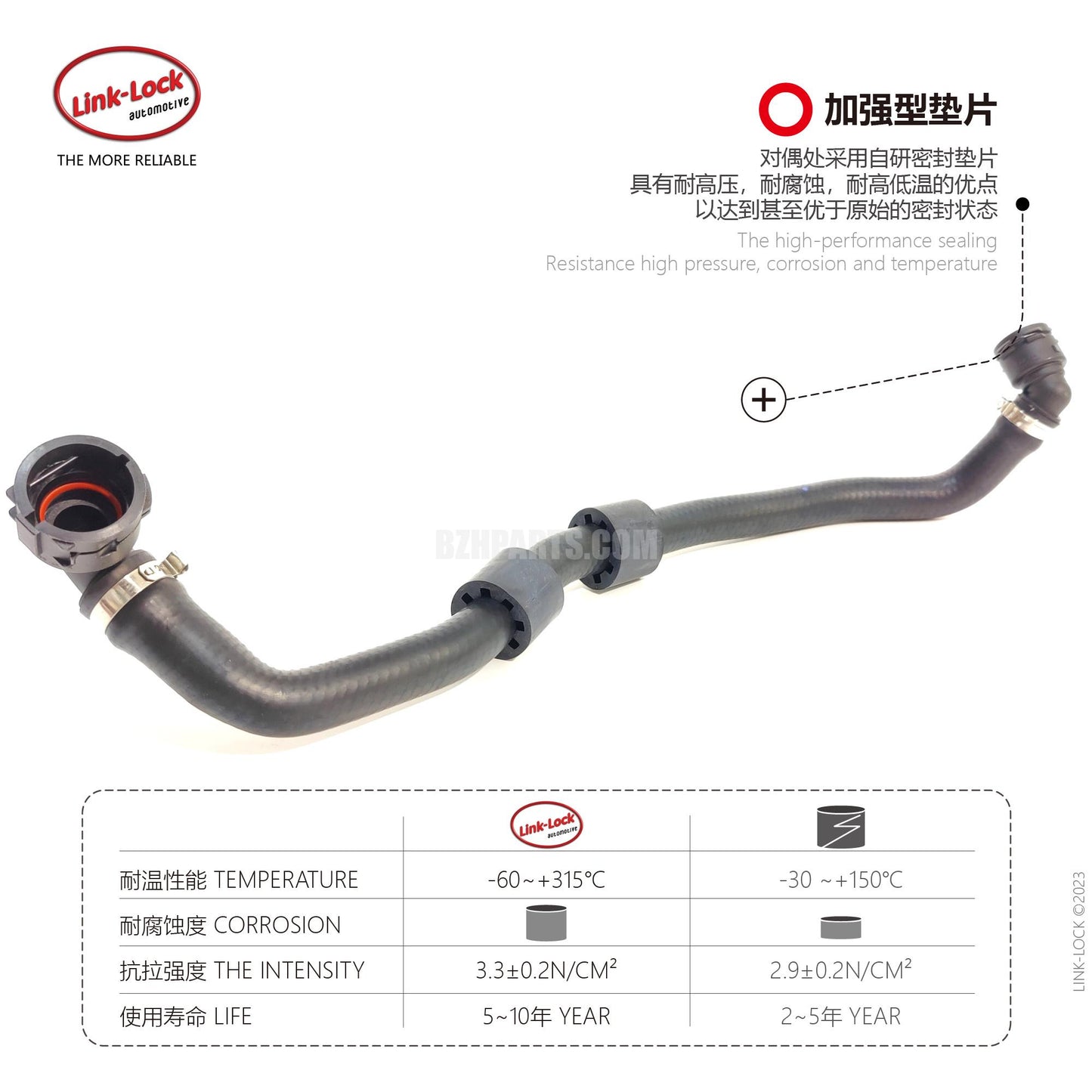 LINK-LOCK 冷却液软管 17127619687 适用于 F07/F10/F11/F18 LCI