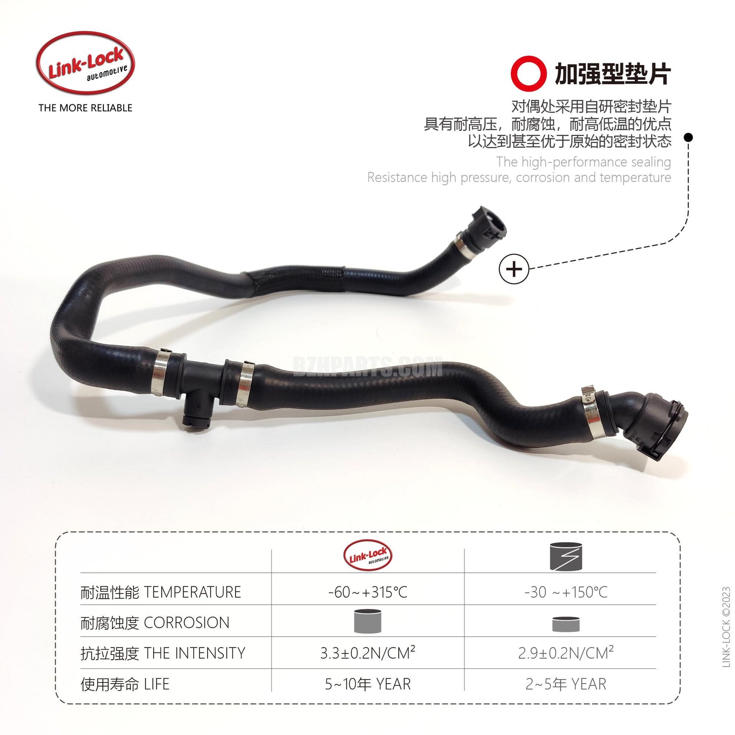 LINK-LOCK Coolant hose 17127619688 For F07/F10/F11/F18