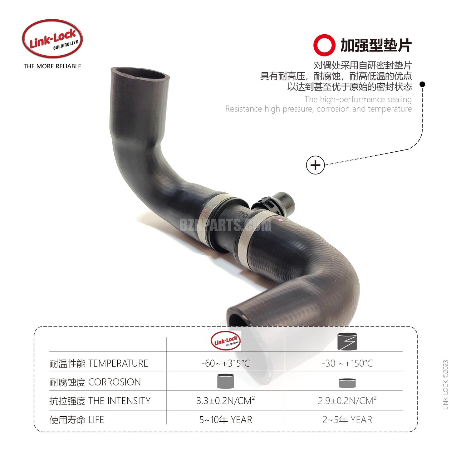 LINK-LOCK Coolant hose 11538645479 For E84 F25 F26 F15 F16 E89