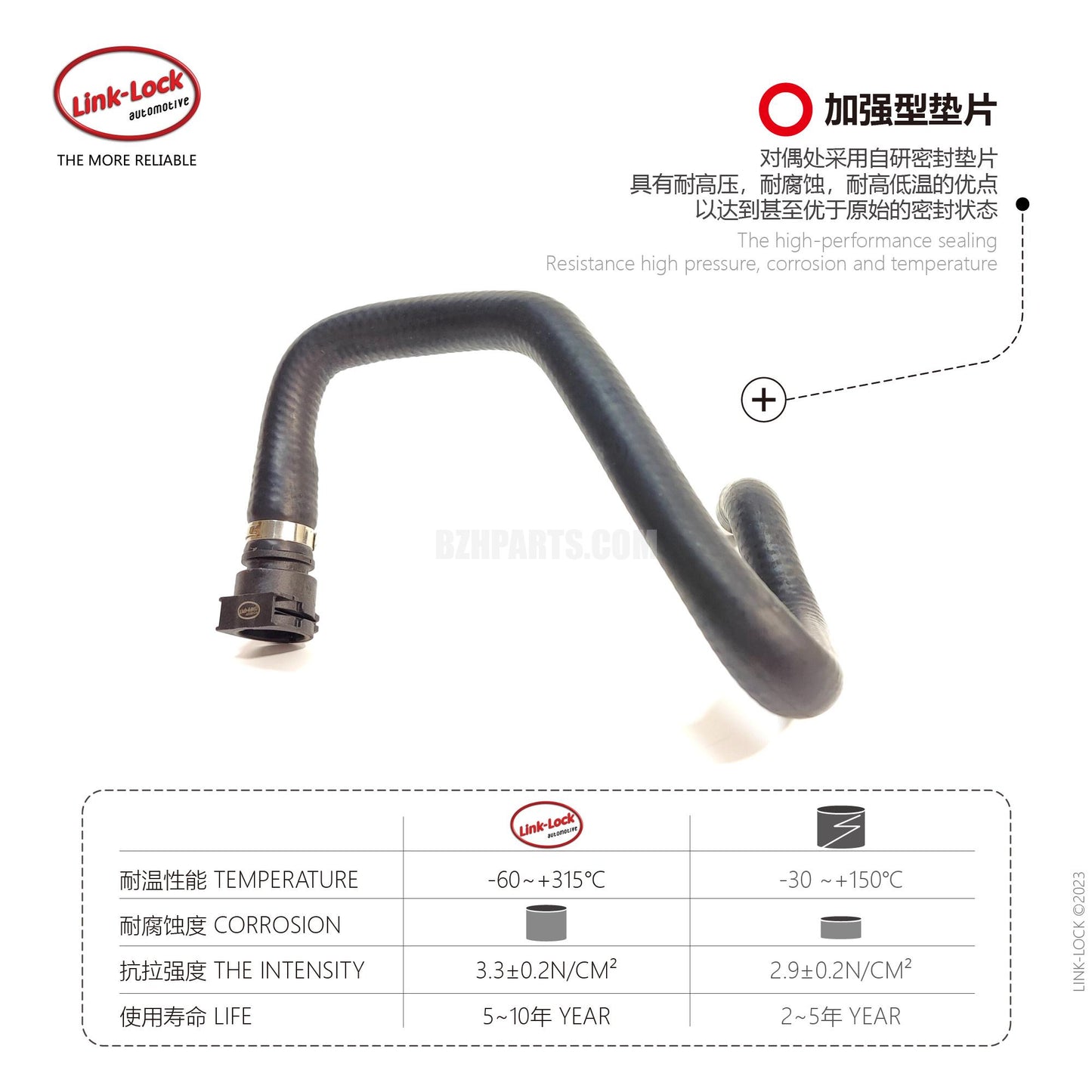 LINK-LOCK 冷却液软管 17122754573 适用于 MINI R56 R57 R58 R59