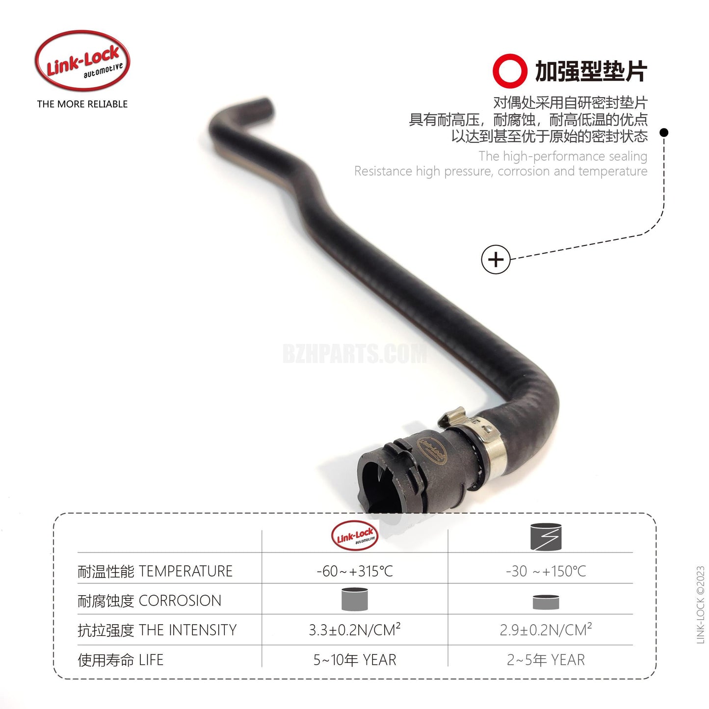 LINK-LOCK exhaust line 17127536235 For E70 F15 E71 F16