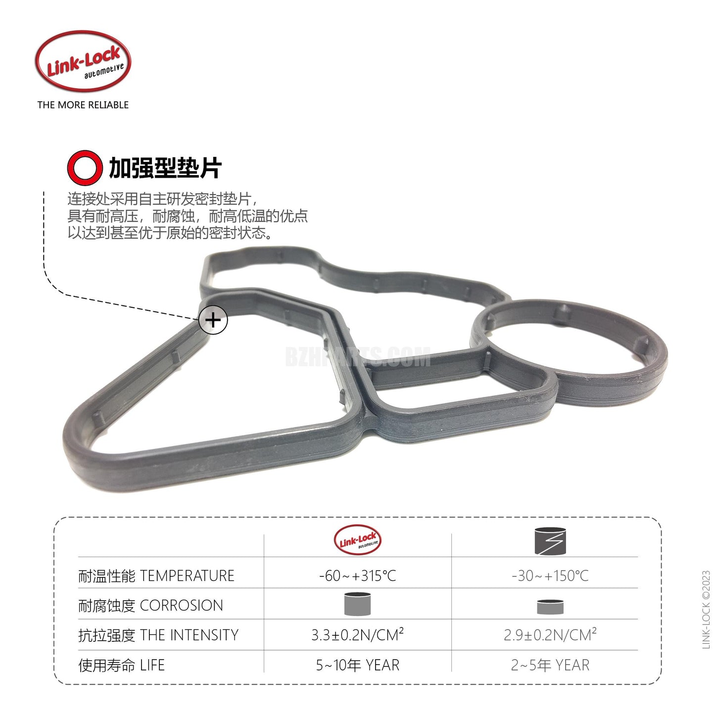 LINK-LOCK Heat exchanger seal 11428637821 For N20 N55 N52