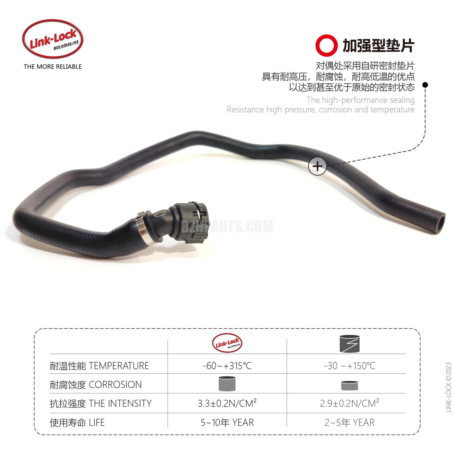 LINK-LOCK ホース 64219208169 F20/F21/F23/F23/F30F31/F34/F35/F32/F33用