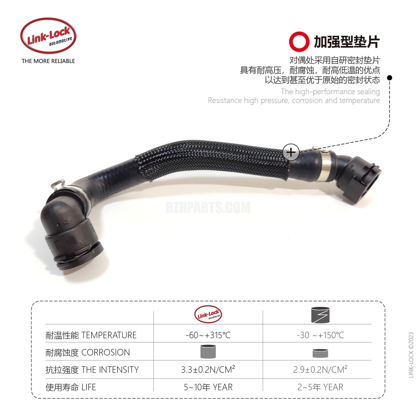 LINK-LOCK ホース熱交換器 17127580962 F07/F10/F11/F18/F06F12/F13/F01/F02用