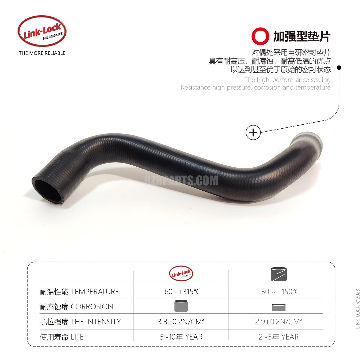 LINK-LOCK 水道管 2465010282 W242 W176 W117 W246 W156用