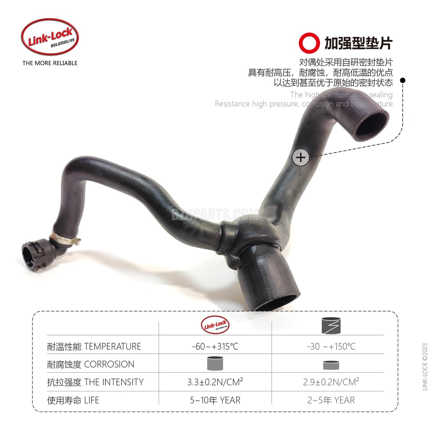 LINK-LOCK Coolant Pipe Water Pump to Thermostat Water Pipe 11537594319 for BMW N55 1234 Series F20 f35 f32