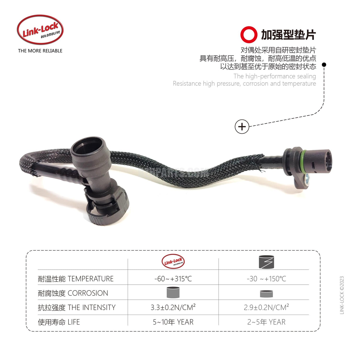 LINK-LOCK 排気ガスパイプ 11157642546 F20 F30 F35用