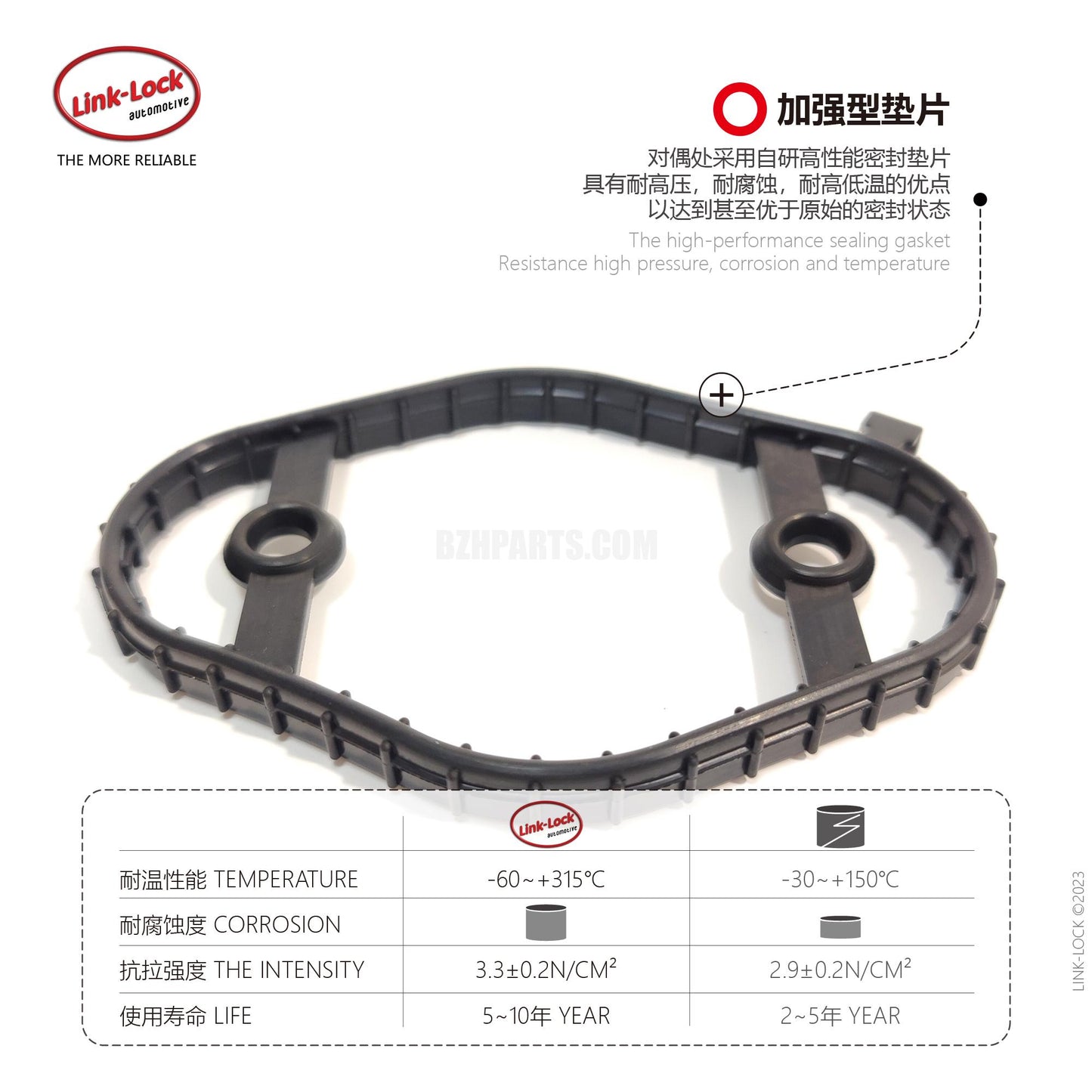 LINK-LOCK High Pressure Oil Pump Gasket ACM11128618520 For B38