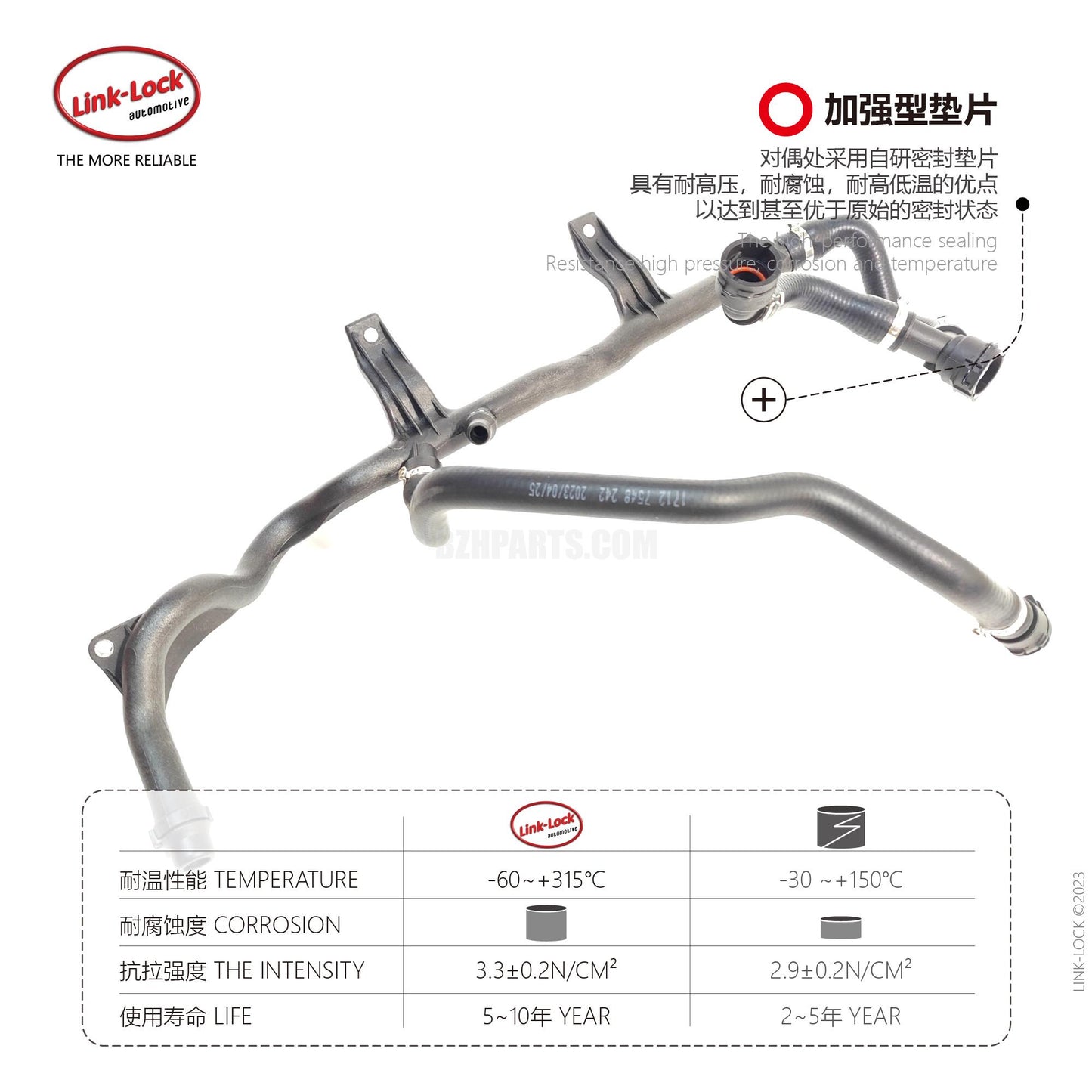 LINK-LOCK 戻り行 17127548242 は E81 E87 E82 が適用可能