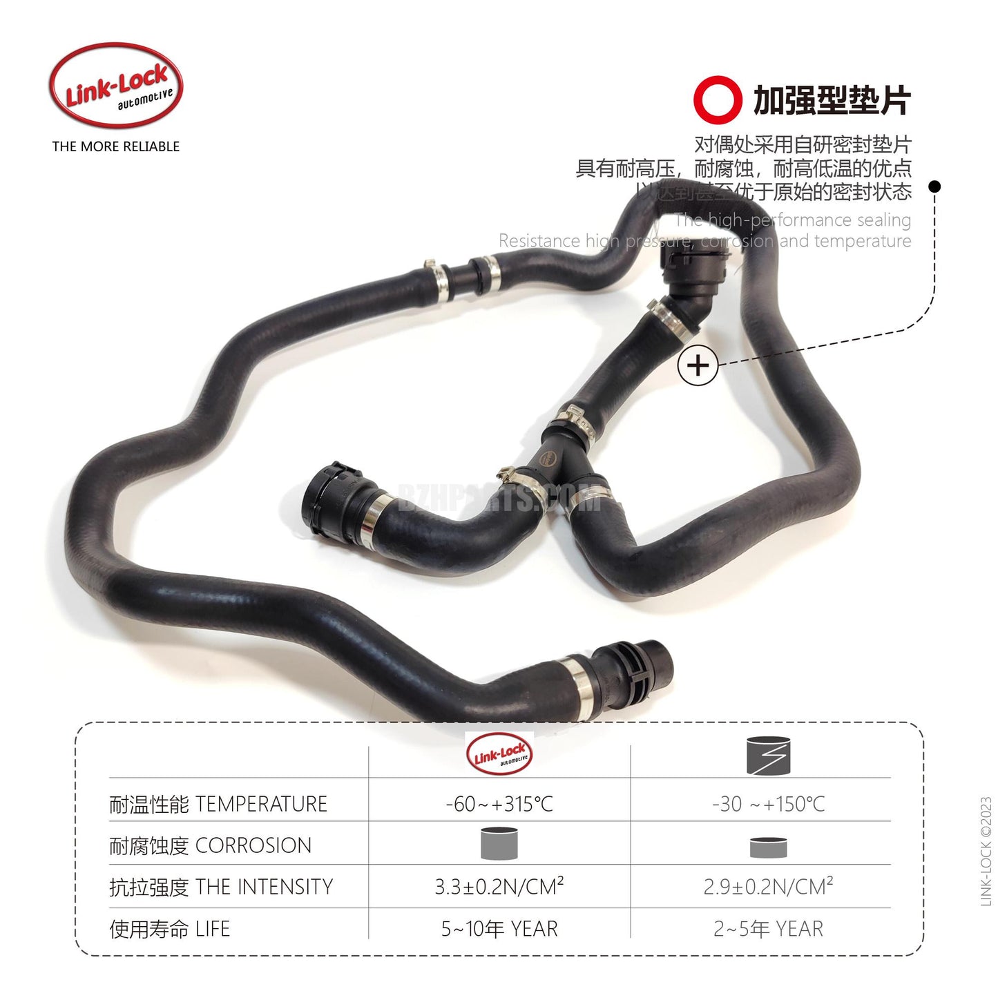 LINK-LOCK Coolant Pipe Secondary Kettle to Thermostat Water Pipe 17127560161 17127542209 for Bmw E60 n52 523I 525I 528I 530I E63 E64 E61