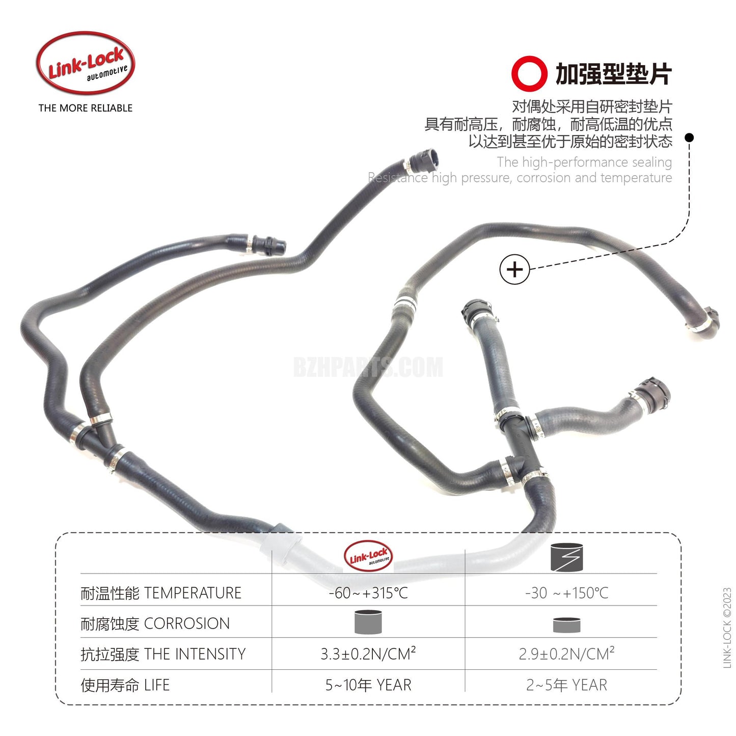 LINK-LOCK reflux hose 17127568753 For E60 LCI