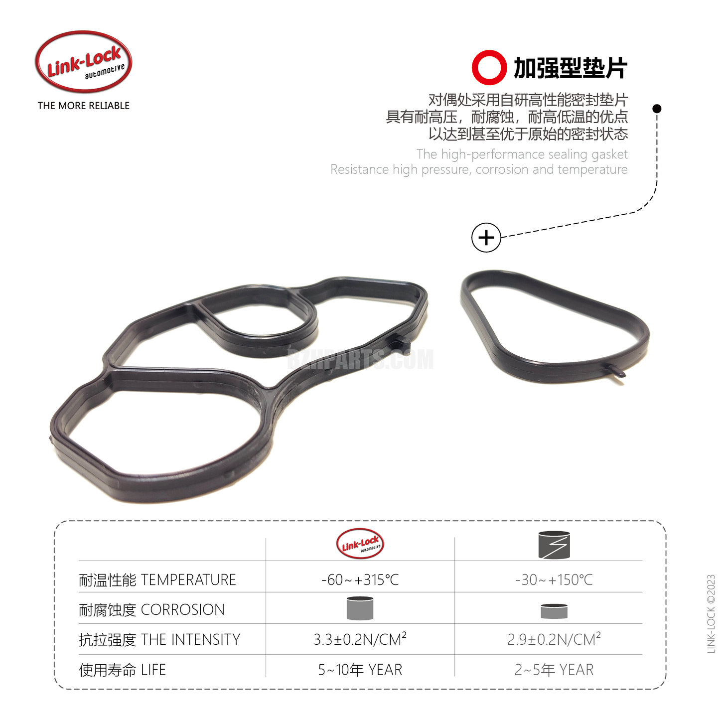 LINK-LOCK filter base insert/FKM11428643758 For N12N14N16