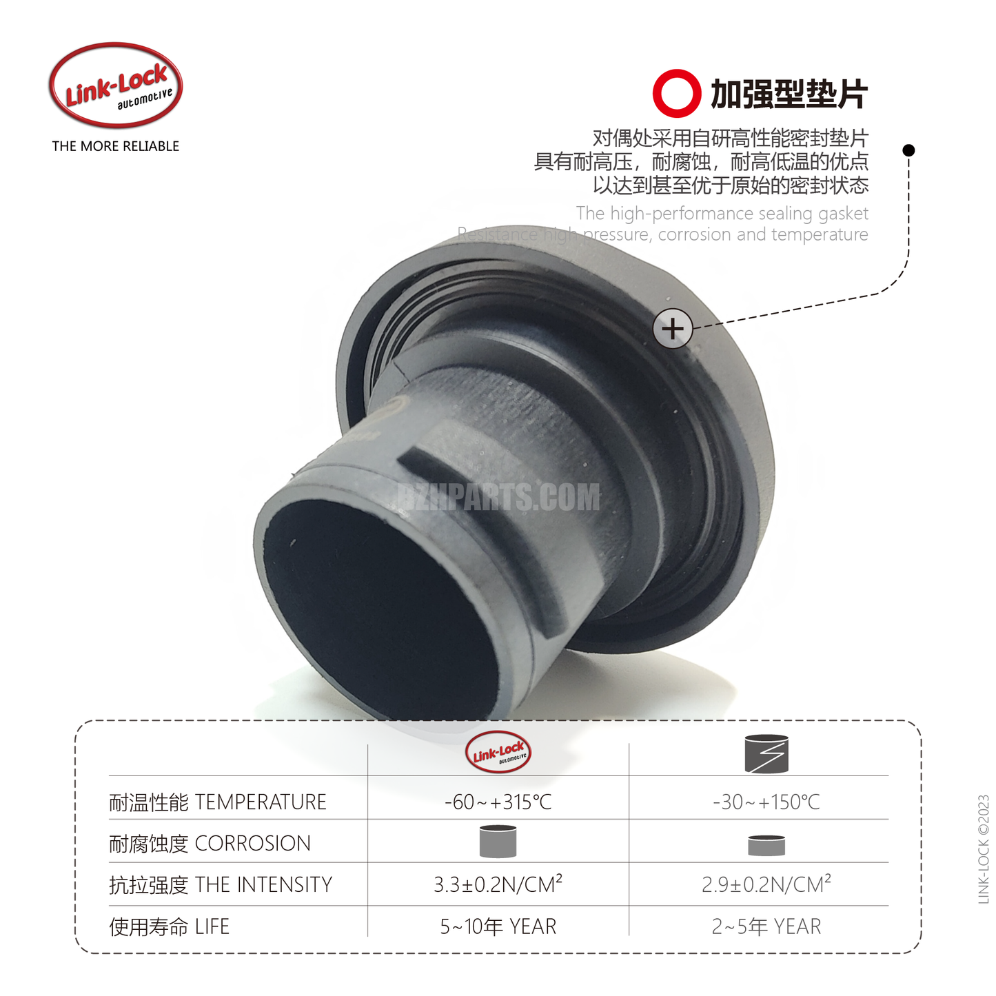 Link-Lock Oil Filter Cap Filler Cap 11127582398 1112761536 for Bmw Mini N18 N13 Engine 1 Series 3 Series F20 F30 F21 F31 116i 118i 316i 318i