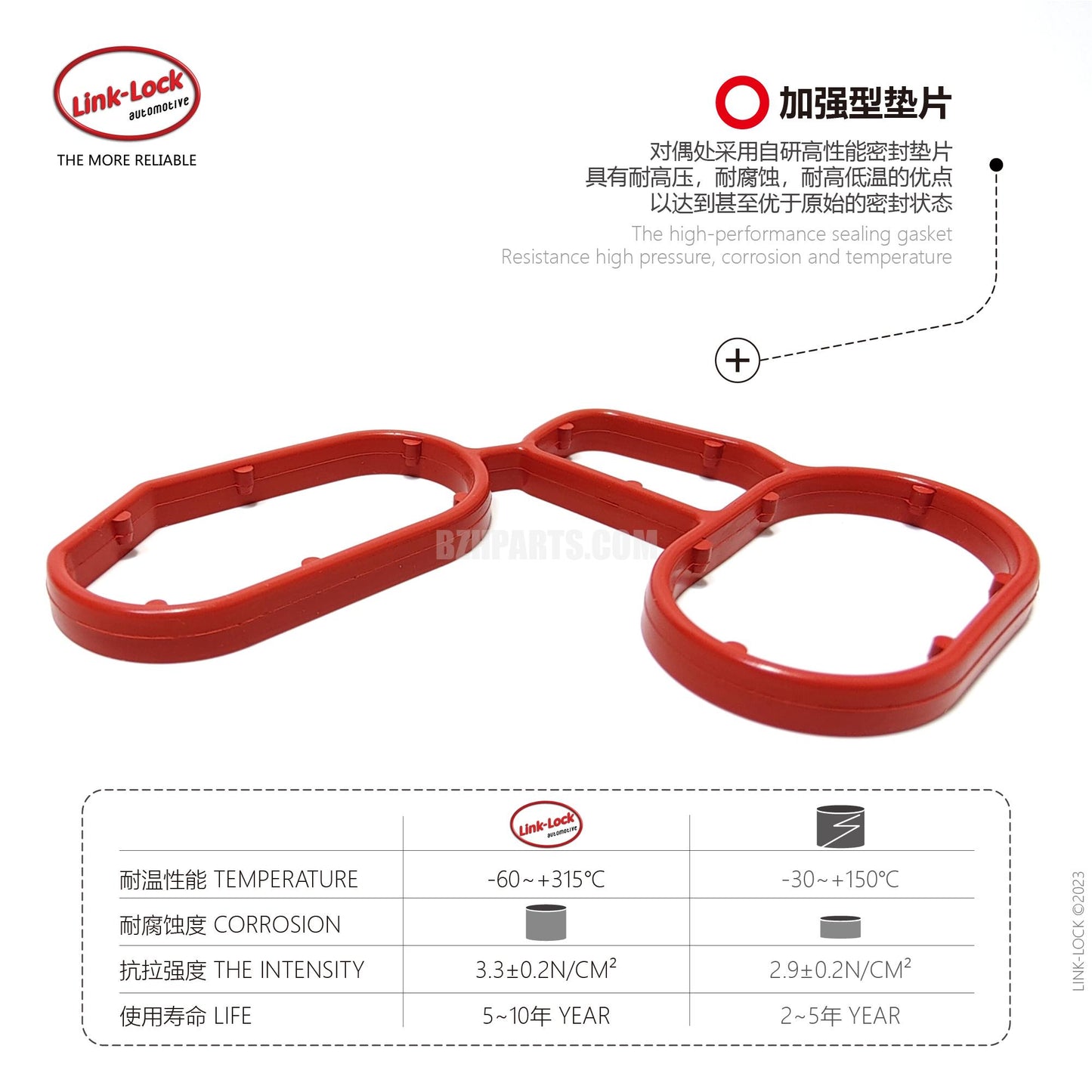 LINK-LOCK Oil Radiator pad/FKM11427508970 For N46