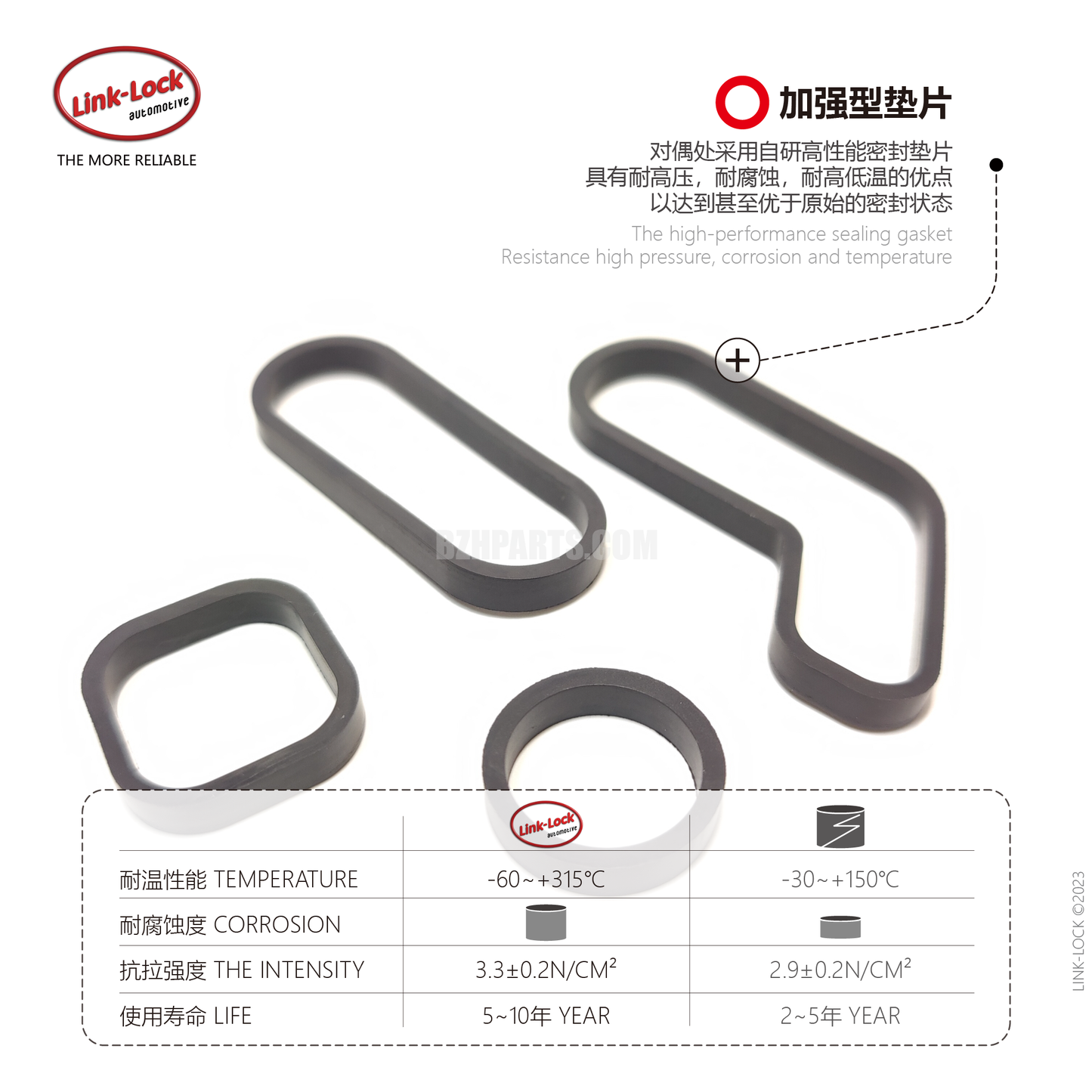 LINK-LOCK Oil Filter Housing & Oil Cooler Gasket Seal Kits 11428643747 11427557010 FKM for Mini N14 N18 Engine Coop.S JCW Cooper Clubman Countryman Coup¡§| R55 R56 R57 R58 R59 R60