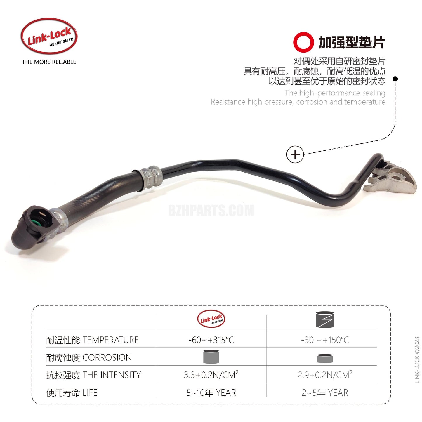 LINK-LOCK オイルラジエーターオイルチューブ 17227584008 N54F01 F02 E71用