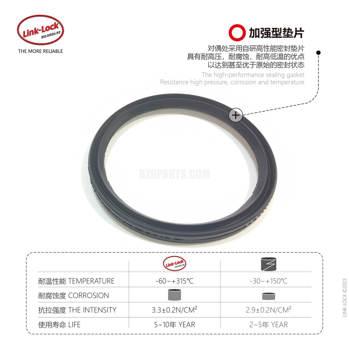 LINK-LOCK Oil level sensor ring/ACM12617604790 For N20