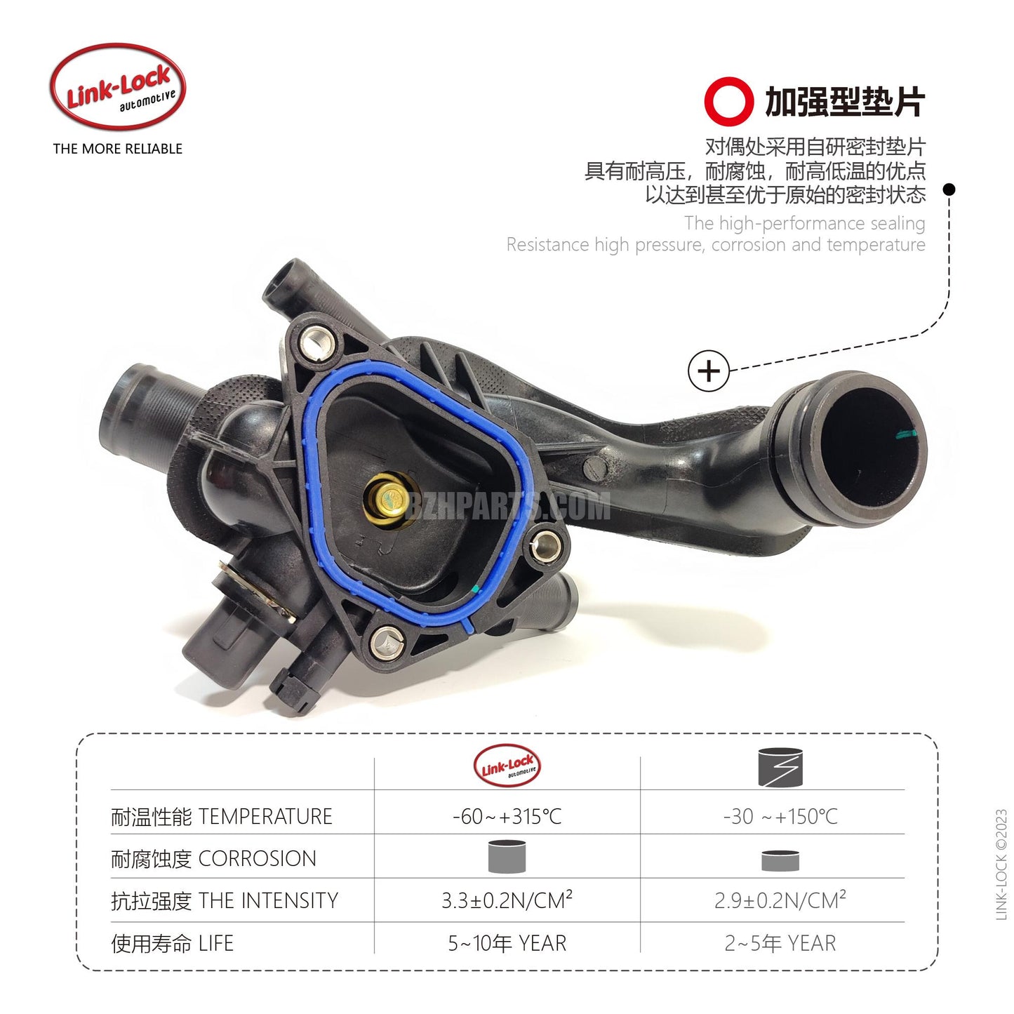 LINK-LOCK Thermostat 11537534521 For MINI R56