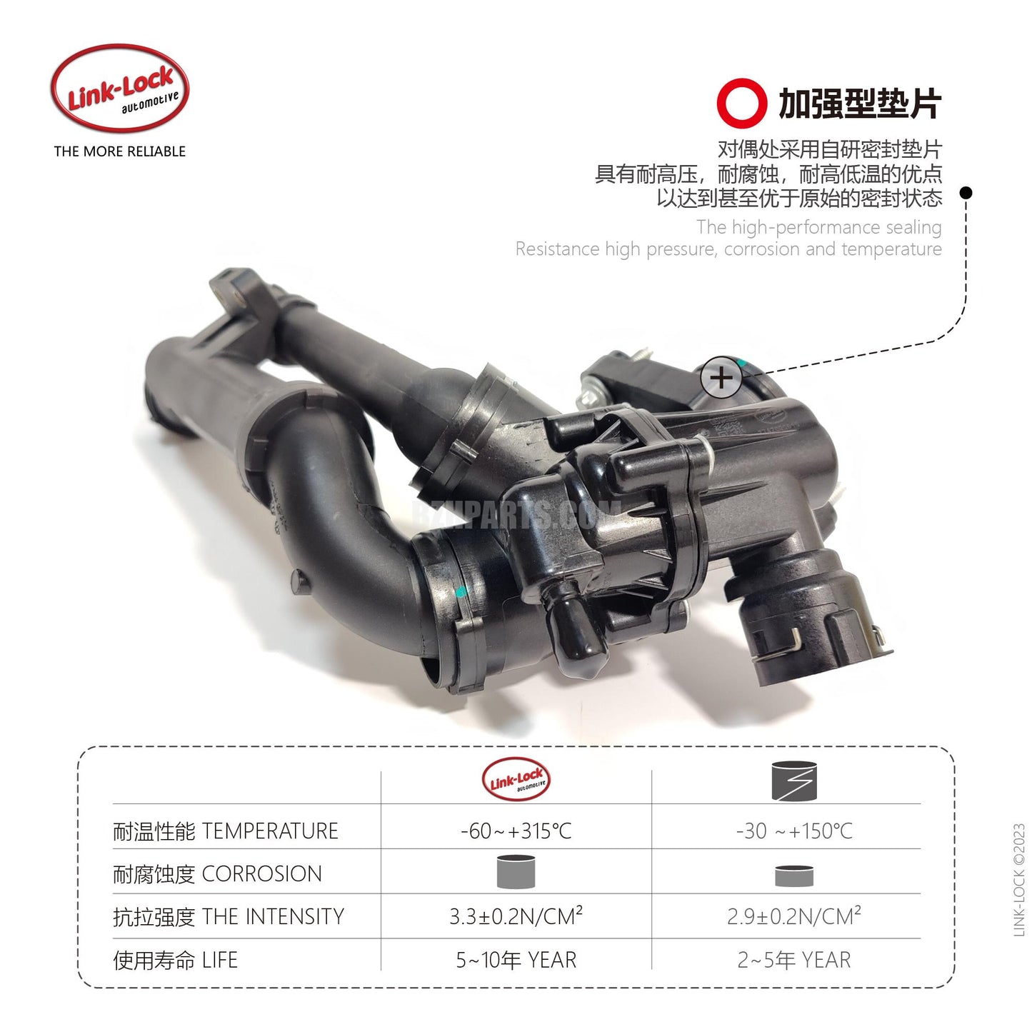 LINK-LOCK Thermostat 2742000015 For M274