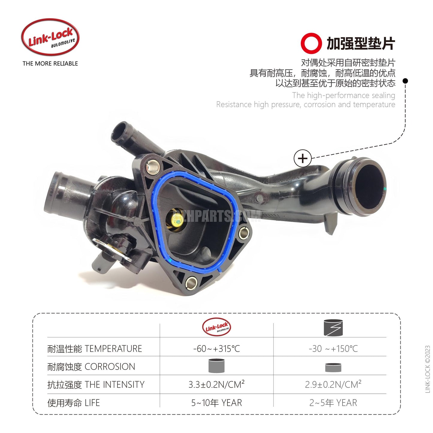 LINK-LOCK 节温器 11538671513 适用于 MINI R56 R57 R58 R59