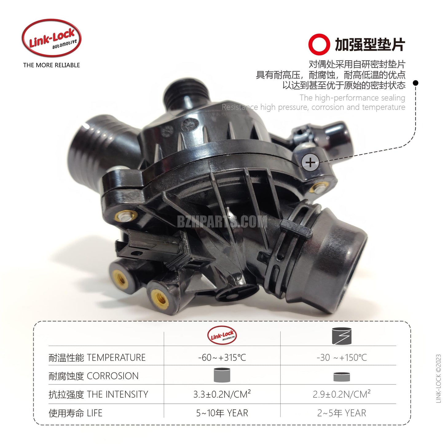 LINK-LOCK Thermostat 11537549476 For E87/E88/E82/E90/E91E92/E93/E60/E61/E63E64 LCI/E65/E66/E84X3 E83/Z4E85/E86/E89