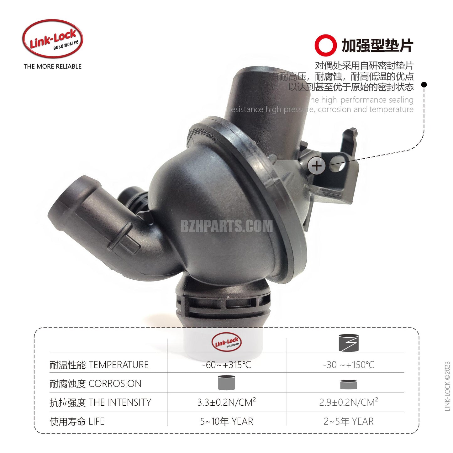 LINK-LOCK Therthermostat 11537601159 For F07 F10 F11 F18 F06 F12 F13 F01