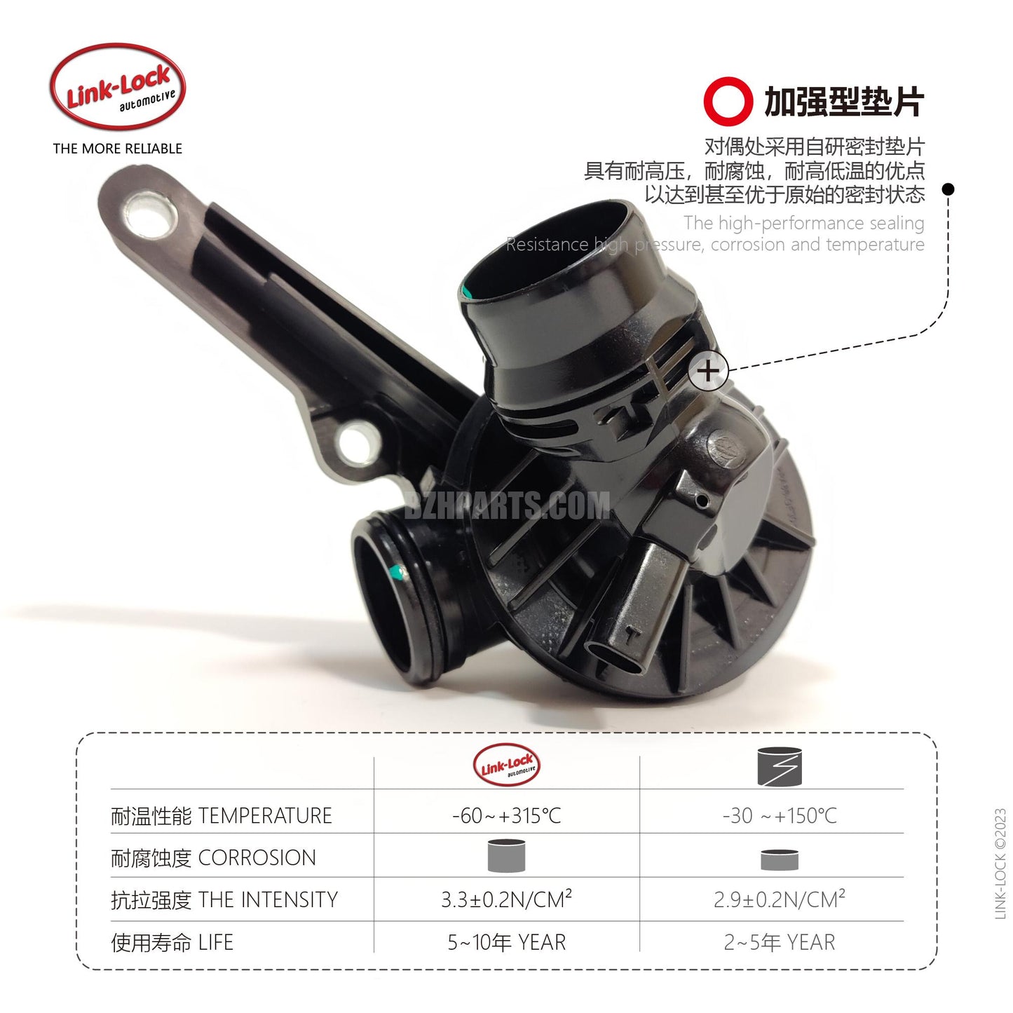 LINK-LOCK Therthermostat 11537600584 For F20 F21 F30 F31 F35