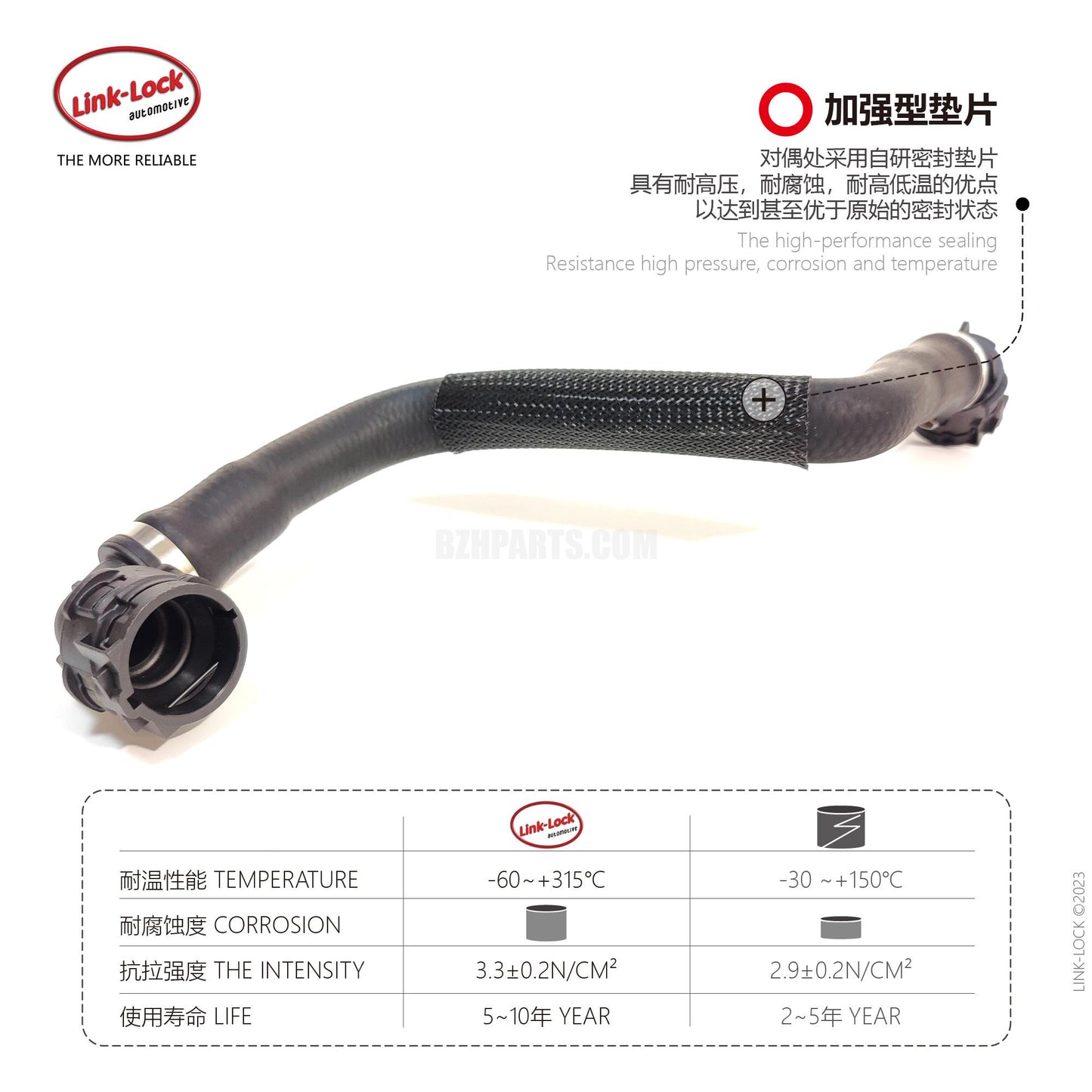 LINK-LOCK サーモスタットホース 11538650981 G20 G21 G28用