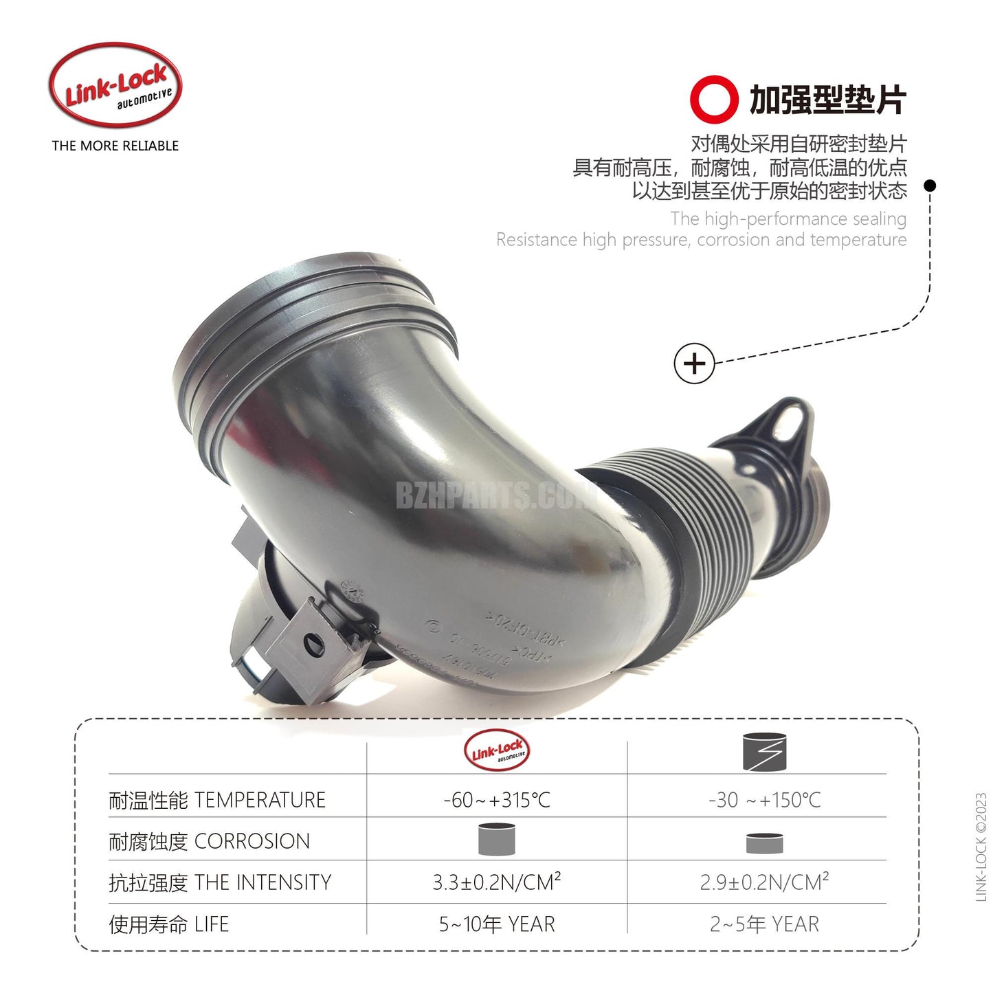 LINK-LOCK 进气管 13717605638 适用于 F20 F21 F22 F23 F30 F31 F34 F32 F33 F36 F07 F10 F11 F18 E84 F25 F26 F15 F16 E89