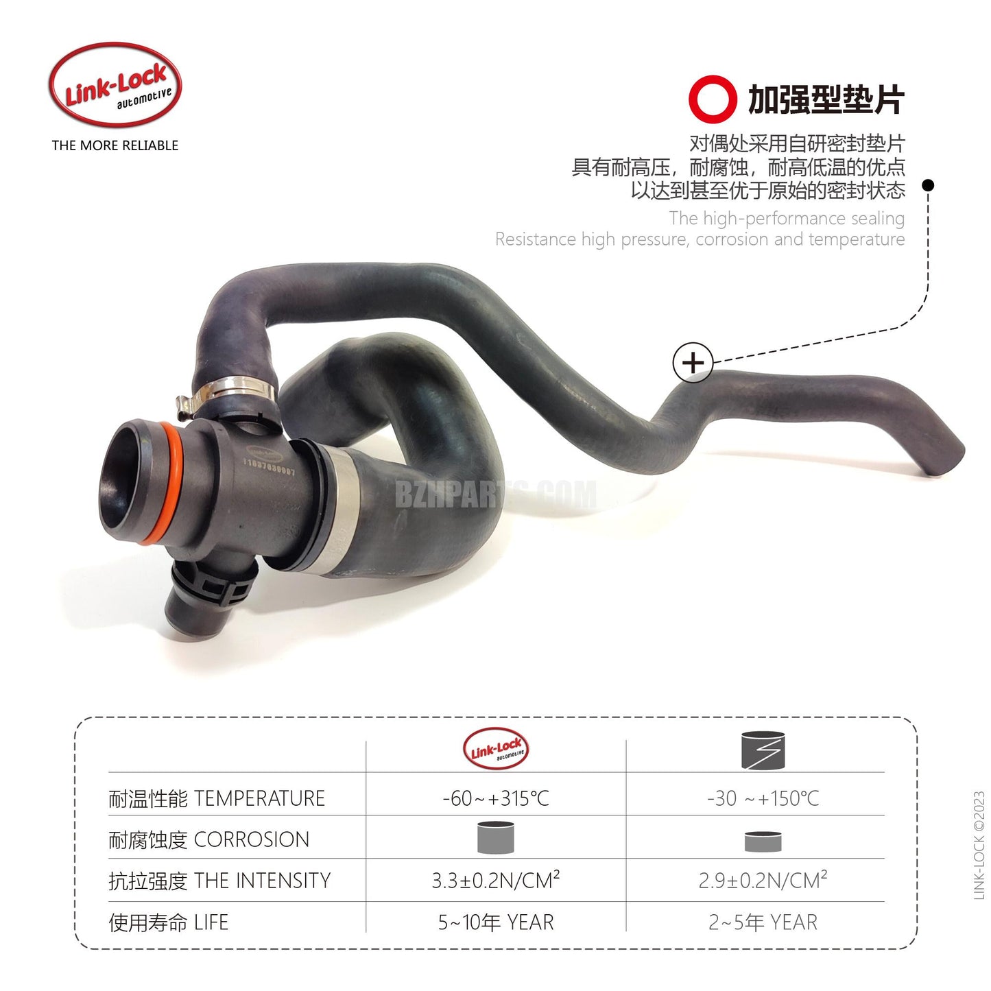 LINK-LOCK oil line 11537639997 For F20 F21 F22 F23 F30F31 F32 F34 F33 F35F36 E84 E89