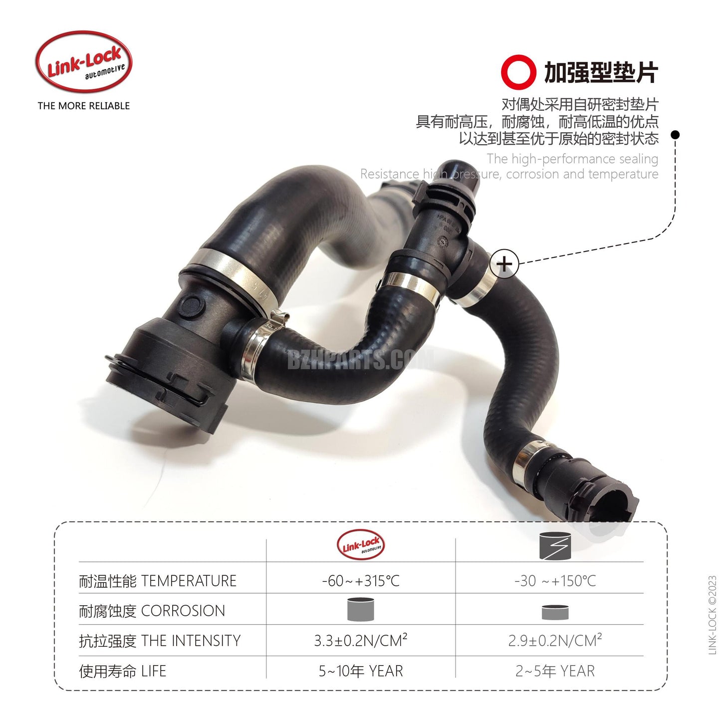 LINK-LOCK Oil Line 17127537745 For E65/E66