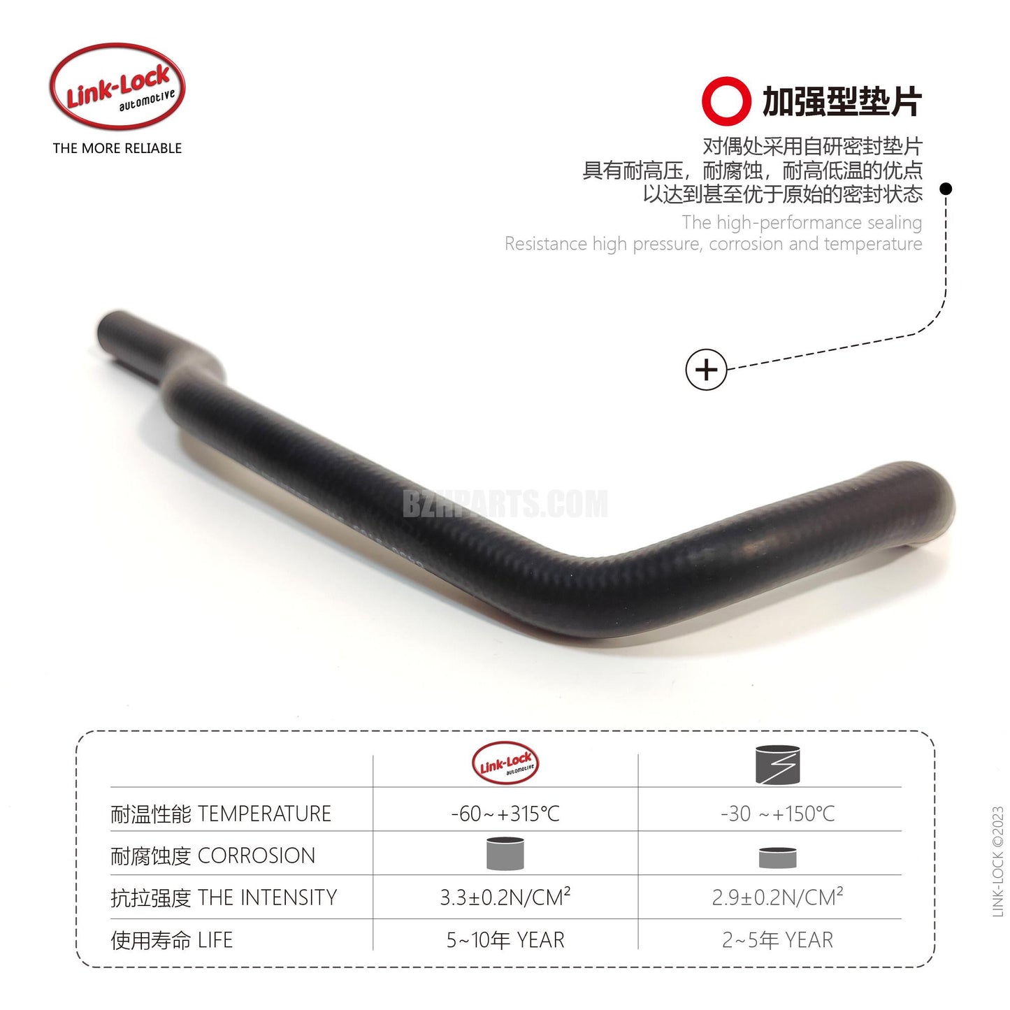 LINK-LOCK oil line 64509169917 For F10/F11/F18/F01/F02LCI